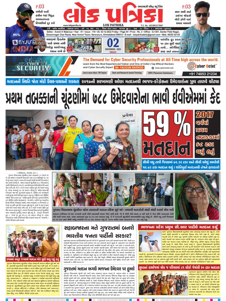 Gujarat Assembly Election Result 2022 Lok Patrika Daily News Paper