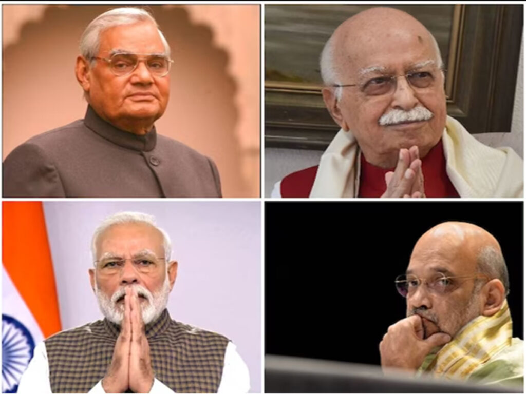 bjp