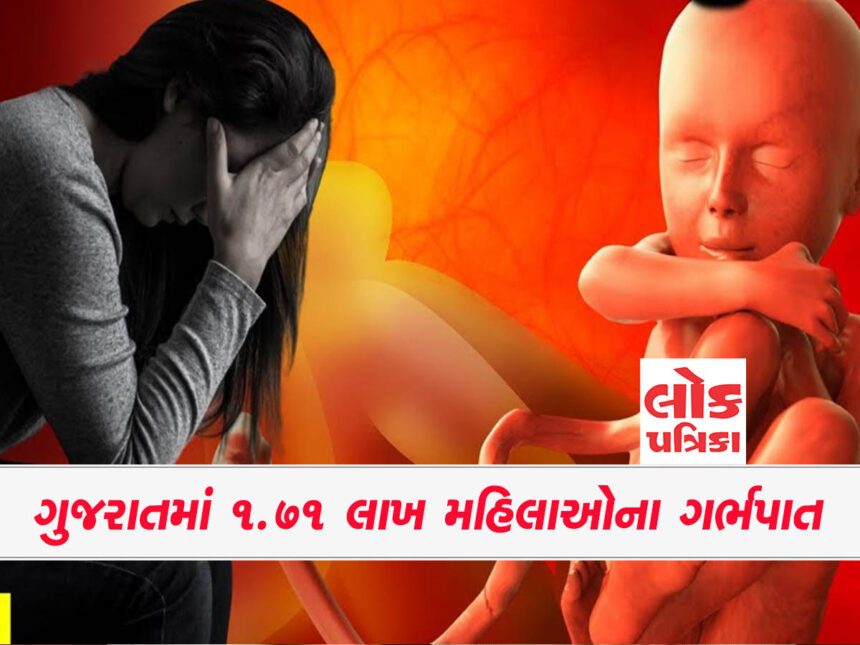 કાયદાકીય ગર્ભપાત અંગેનો ડેટા