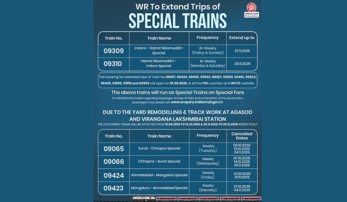 IRCTC Train Booking