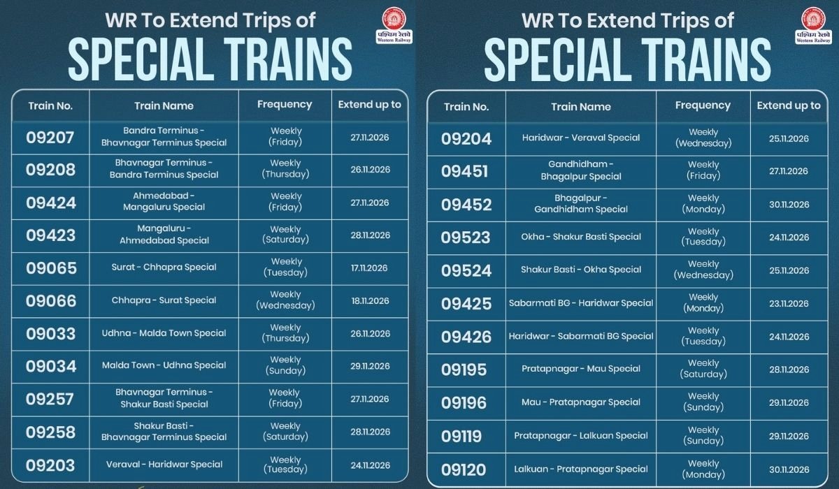 Indian Railways Special Trains Extended Vadodara Surat route