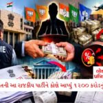 ડંકી રૂટથી અમેરિકા જનારા ગુજરાતની બે યુવતીઓ અને એક યુવકનું ઇથિયોપિયામાં અપહરણ, એક કરોડનો ખેલ ખેલાયો 4 - Lok Patrika ગુજરાતની આ રાજકીય પાર્ટીને કોઈ નથી ઓળખતું, છતાં મળ્યું 1,200 કરોડનું દાન, પોલીસે કર્યો કૌભાંડનો પર્દાફાશ