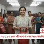 દવાઓના ભાવમાં ઘટાડો: 13 દવાઓ 70% સુધી સસ્તી થશે, તમારા ખિસ્સા પર શું અસર પડશે? 3 - Lok Patrika 1.86 કરોડ મહિલાઓને આ દિવાળીએ મળશે મફત ગેસ સિલિન્ડર! જાણો કોને અને કેવી રીતે મળશે લાભ